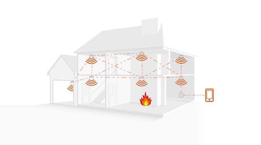 Transforming the Future of Fire Safety for Social Housing